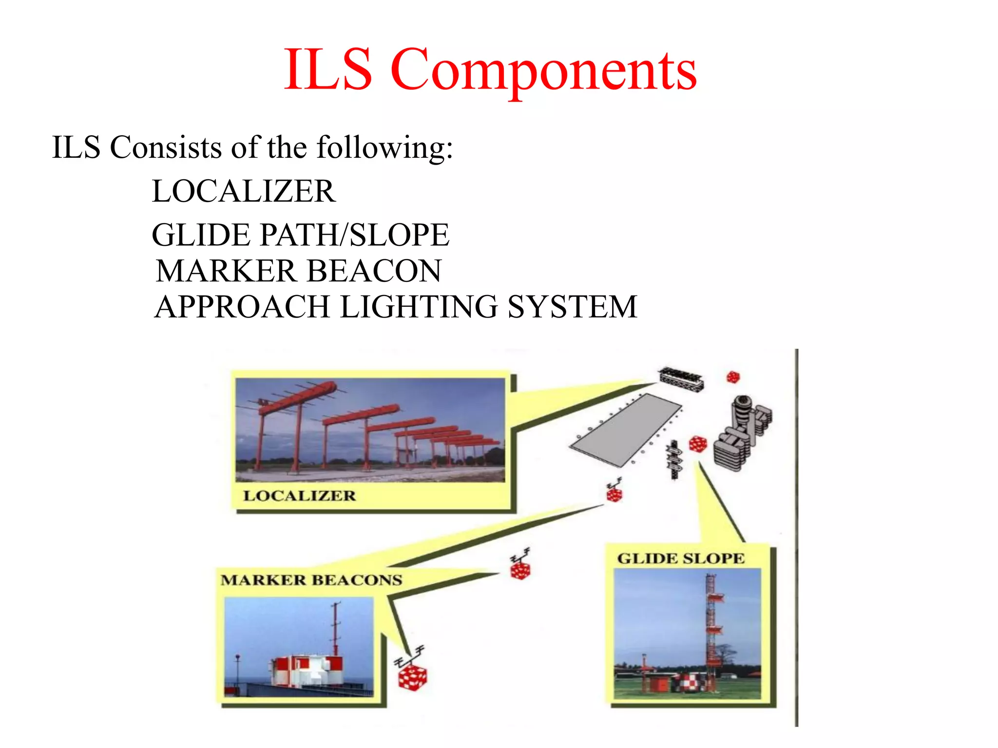 ILS Components
ILS Consists of the following:
LOCALIZER
GLIDE PATH/SLOPE
MARKER BEACON
APPROACH LIGHTING SYSTEM
 