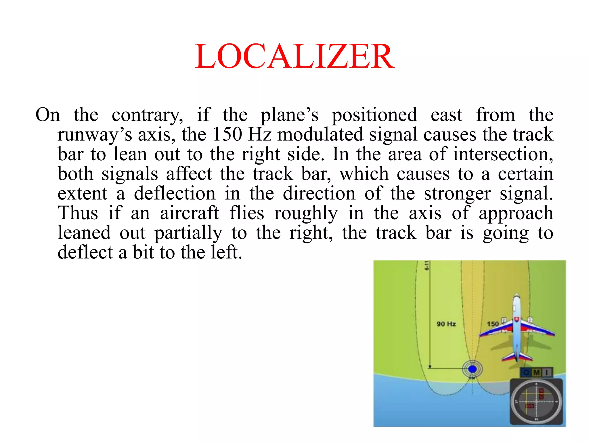 On the contrary, if the plane’s positioned east from the
runway’s axis, the 150 Hz modulated signal causes the track
bar to lean out to the right side. In the area of intersection,
both signals affect the track bar, which causes to a certain
extent a deflection in the direction of the stronger signal.
Thus if an aircraft flies roughly in the axis of approach
leaned out partially to the right, the track bar is going to
deflect a bit to the left.
LOCALIZER
 