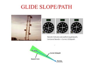 GLIDE SLOPE/PATH
 