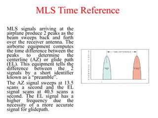 MLS Time Reference
MLS signals arriving at the
airplane produce 2 peaks as the
beam sweeps back and forth
over the receiver antenna. The
airborne equipment computes
the time difference between the
peaks to determine the
centerline (AZ) or glide path
(EL). This equipment tells the
difference between the 2
signals by a short identifier
known as a “preamble”.
The AZ signal sweeps at 13.5
scans a second and the EL
signal scans at 40.5 scans a
second. The EL signal has a
higher frequency due the
necessity of a more accurate
signal for glidepath.
 