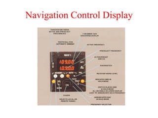 Navigation Control Display
 