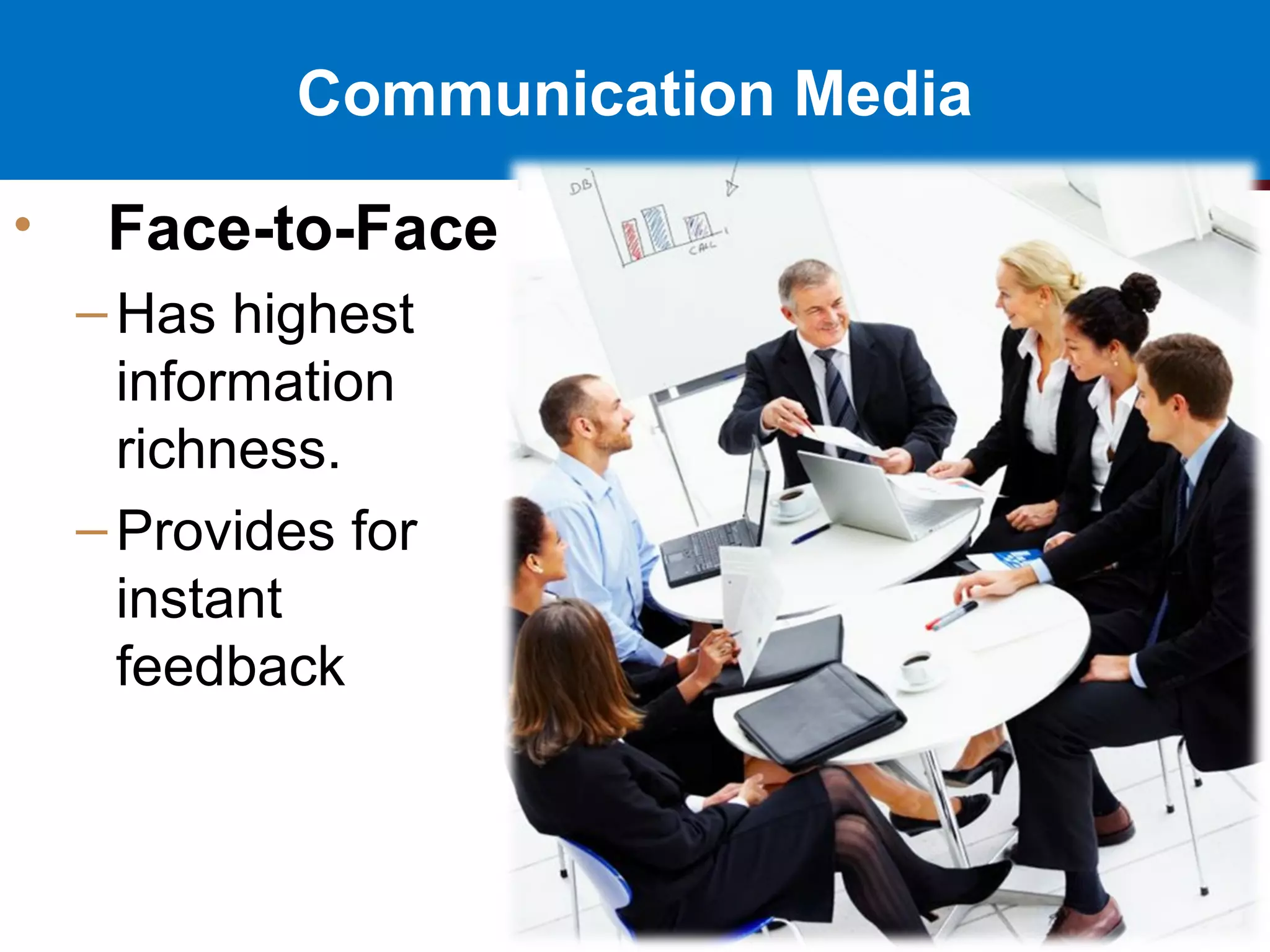 16-19
Communication Media
• Face-to-Face
–Has highest
information
richness.
–Provides for
instant
feedback
 