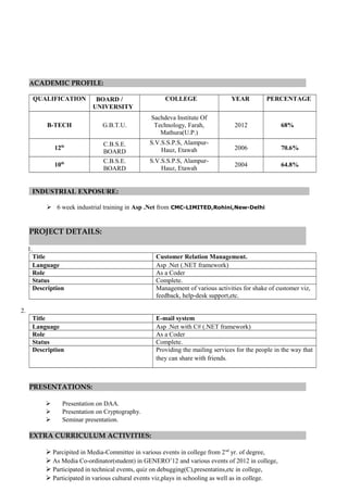 ACADEMIC PROFILE:
QUALIFICATION BOARD /
UNIVERSITY
COLLEGE YEAR PERCENTAGE
B-TECH G.B.T.U.
Sachdeva Institute Of
Technology, Farah,
Mathura(U.P.)
2012 68%
12th C.B.S.E.
BOARD
S.V.S.S.P.S, Alampur-
Hauz, Etawah 2006 70.6%
10th C.B.S.E.
BOARD
S.V.S.S.P.S, Alampur-
Hauz, Etawah
2004 64.8%
INDUSTRIAL EXPOSURE:
 6 week industrial training in Asp .Net from CMC-LIMITED,Rohini,New-Delhi
PROJECT DETAILS:
1.
Title Customer Relation Management.
Language Asp .Net (.NET framework)
Role As a Coder
Status Complete.
Description Management of various activities for shake of customer viz,
feedback, help-desk support,etc.
2.
Title E-mail system
Language Asp .Net with C# (.NET framework)
Role As a Coder
Status Complete.
Description Providing the mailing services for the people in the way that
they can share with friends.
PRESENTATIONS:
 Presentation on DAA.
 Presentation on Cryptography.
 Seminar presentation.
EXTRA CURRICULUM ACTIVITIES:
 Parcipited in Media-Committee in various events in college from 2nd
yr. of degree,
 As Media Co-ordinator(student) in GENERO’12 and various events of 2012 in college,
 Participated in technical events, quiz on debugging(C),presentatins,etc in college,
 Participated in various cultural events viz,plays in schooling as well as in college.
 
