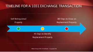 Sell Relinquished
Property
45 Days to Identify
Replacement Property
180 Days to Close on
Replacement Property
TIMELINE FOR A 1031 EXCHANGE TRANSACTION
William E Bryant CPA, CVA & Realtor - Copyright 2016
 