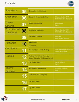 W W W. D 9 8T M . I NCOMMUNICATE 98 | OCTOBER 2016
Celebrating the Milestones
Chandra Shekar, DTM
District Director, District 98
Contents
4
05
06
07
08
09
10
11
12
13
14
15
16
17
You Made It Possible Ravi Teja
Club Growth Director
A Word With:
Sharmin Ali
The Story of a Story Kanak Kulkarni
Pune
A Confluence of Excellence Navin Raj Abraham
Goa
Confluence 2016 Champions
The District Feed
Top of the Month
A Toastmaster Speaks
District 98 Director on Evolution
Deciphering Leadership
Club Evolution — Hindi Meeting Rishi Waghmare (Pune) and
Amita Jain (Indore)
Tracking District-level Humorous
Speech Champion TM Deepak Mahesh
Pawas Chandra, DTM
District Director, District 92
Ajay Hiraskar
Pune
 