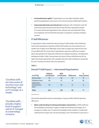 Document #US40548315 © 2015 IDC. www.idc.com | Page 6
IDC White Paper | The Business Value of IT Certification
»	 Increased business agility. IT organizations are more agile and deliver better-
performing applications and services in less time by having certified staff members.
»	 Improved productivity and reduced cost. Employees with certification reach full
productivity upon being hired and tend to stay with their organizations longer.
As a result, interviewed organizations have reduced costs associated with hiring
new employees and minimized the disruption to operations caused by employee
turnover.
IT Staff Efficiencies
IT organizations realize substantial value by having IT staff members with certification.
Interviewed organizations reported certified staff members are more productive, can
handle more complex issues efficiently, and are able to support and supervise the work
of uncertified staff. This means that IT organizations require less staff time to support
day-to-day operations for datacenter infrastructure, database operations, and application
development efforts. Table 2 demonstrates the extent of these staff efficiencies for the
eight interviewed organizations. IDC calculates that teams with certifications responsible
for core IT activities are almost 20% more productive.
TABLE 2
Overall IT Staff Impact — Interviewed Organizations
# of FTEs
Without
Certification
With
Certification Difference
%
Improvement
Server team 78 66 12 15
Database team 63 47 16 26
Application
development
team
93 82 12 12
Total 233 194 39 17
Source: IDC, 2015
Interviewed organizations perceive advantages in having certified staff who generate
efficiencies:
»	 Better understanding of evolving technologies and priorities. Certified staff have
the knowledge and training to support complex and evolving technologies. An IT
manager at a retailer said: “It’s about the knowledge and the confidence. Certified staff
understand the concepts. Also, security technology is now in the forefront. In years past, it
“[Certified staff]
are more aware of
security issues and
technology,”said
an IT manager at a
retailer.
“[Certified staff] …
provide a higher
level of support,”
said an IT manager
at a technology
company.
 