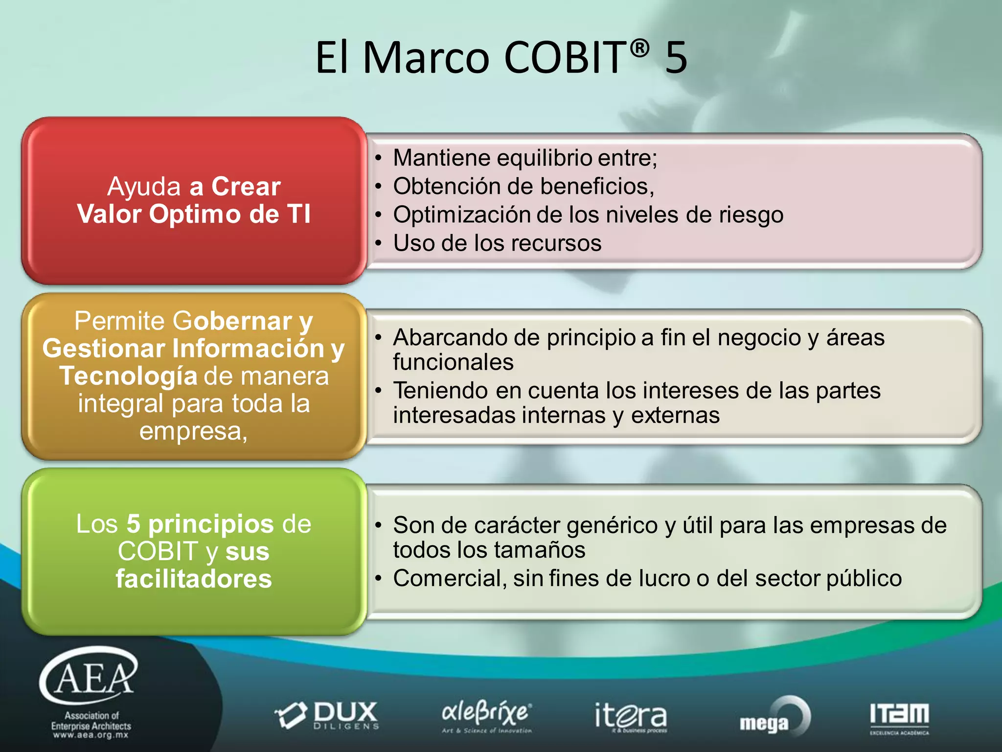 El Marco COBIT® 5
                          •   Mantiene equilibrio entre;
    Ayuda a Crear         •   Obtención de beneficios,
  Valor Optimo de TI      •   Optimización de los niveles de riesgo
                          •   Uso de los recursos


  Permite Gobernar y
                          • Abarcando de principio a fin el negocio y áreas
Gestionar Información y     funcionales
 Tecnología de manera
                          • Teniendo en cuenta los intereses de las partes
  integral para toda la     interesadas internas y externas
       empresa,


  Los 5 principios de     • Son de carácter genérico y útil para las empresas de
     COBIT y sus            todos los tamaños
     facilitadores        • Comercial, sin fines de lucro o del sector público
 