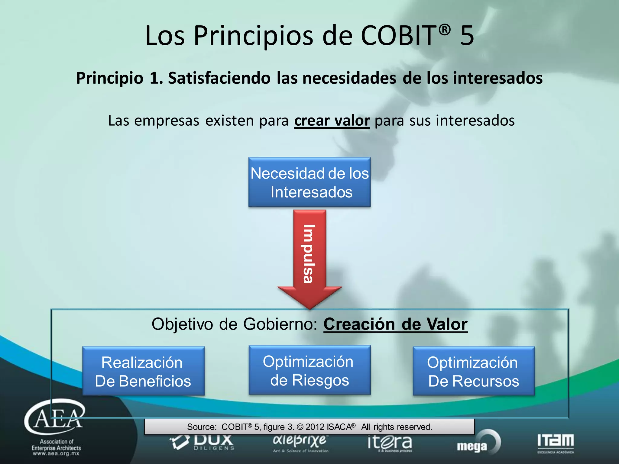 Los Principios de COBIT® 5
Principio 1. Satisfaciendo las necesidades de los interesados

    Las empresas existen para crear valor para sus interesados


                              Necesidad de los
                                Interesados




                                           Impulsa
          Objetivo de Gobierno: Creación de Valor

   Realización                    Optimización                             Optimización
  De Beneficios                    de Riesgos                              De Recursos

               Source: COBIT® 5, figure 3. © 2012 ISACA® All rights reserved.
 