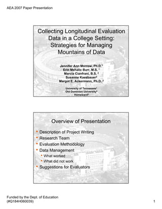 AEA 2007 Paper Presentation




                   Collecting Longitudinal Evaluation
                       Data in a College Setting:
                        Strategies for Managing
                           Mountains of Data

                                   Jennifer Ann Morrow, Ph.D.1
                                     Erin Mehalic Burr, M.S. 1
                                     Marcia Cianfrani, B.S. 2
                                      Susanne Kaesbauer2
                                   Margot E. Ackermann, Ph.D. 3

                                       University of Tennessee1
                                       Old Dominion University2
                                             Homeward3




                           Overview of Presentation
                  • Description of Project Writing
                  • Research Team
                  • Evaluation Methodology
                  • Data Management
                     • What worked
                     • What did not work
                  • Suggestions for Evaluators




Funded by the Dept. of Education
(#Q184H060039)                                                    1
 