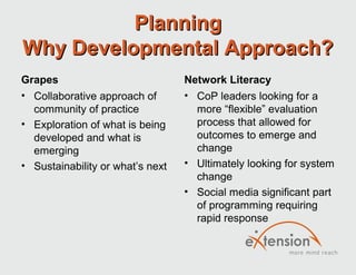 PlanningPlanning
Why Developmental Approach?Why Developmental Approach?
Grapes
• Collaborative approach of
community of practice
• Exploration of what is being
developed and what is
emerging
• Sustainability or what’s next
Network Literacy
• CoP leaders looking for a
more “flexible” evaluation
process that allowed for
outcomes to emerge and
change
• Ultimately looking for system
change
• Social media significant part
of programming requiring
rapid response
 