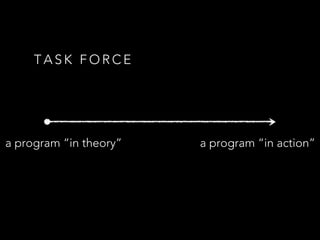 T A S K F O R C E
a program “in theory” a program “in action”
 
