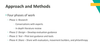 Approach and Methods
• Four phases of work
◦ Phase 1: Research
–Conversations with experts
–In depth literature review
◦ P...