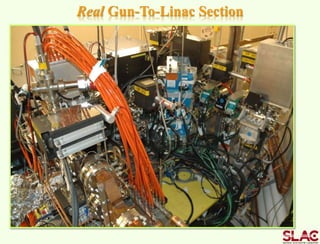 Real Gun-To-Linac Section
 