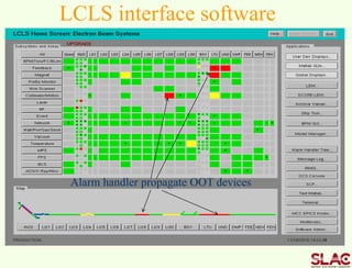 LCLS interface software
LCLS interface software
Alarm handler propagate OOT devices
 