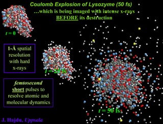 t = 0
Bholat@slac.stanford.edu
t = 25 fs
t = 50 fs
…which is being imaged with intense x-rays
BEFORE its destruction
Coulomb Explosion of Lysozyme (50 fs)
J. Hajdu, Uppsala
1-Å spatial
resolution
with hard
x-rays
femtosecond
short pulses to
resolve atomic and
molecular dynamics
 