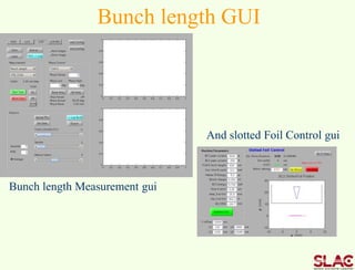 And slotted Foil Control gui
Bunch length GUI
Bunch length Measurement gui
 