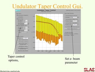 Undulator Taper Control Gui.
Bholat@slac.stanford.edu
Taper control
options, Set e- beam
parameter
 