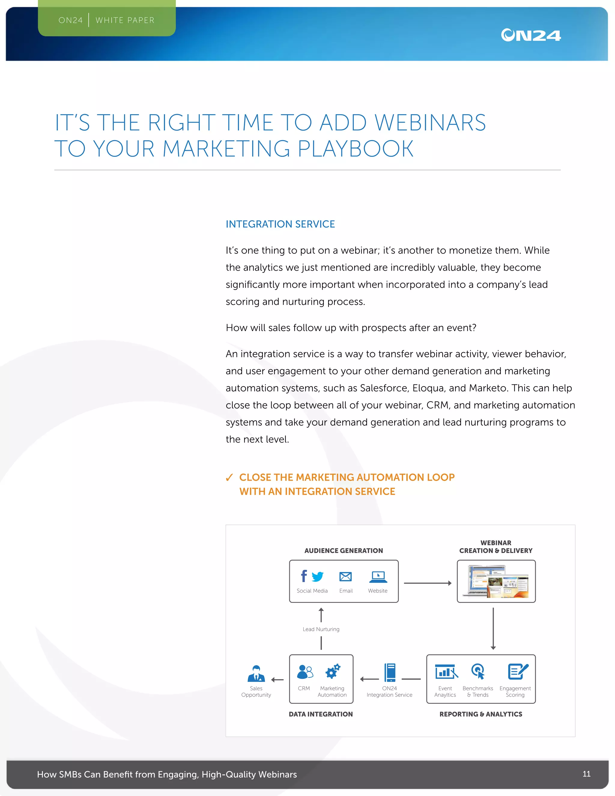11How SMBs Can Benefit from Engaging, High-Quality Webinars
ON24 WHITE PAPER
INTEGRATION SERVICE
It’s one thing to put on a webinar; it’s another to monetize them. While
the analytics we just mentioned are incredibly valuable, they become
significantly more important when incorporated into a company’s lead
scoring and nurturing process.
How will sales follow up with prospects after an event?
An integration service is a way to transfer webinar activity, viewer behavior,
and user engagement to your other demand generation and marketing
automation systems, such as Salesforce, Eloqua, and Marketo. This can help
close the loop between all of your webinar, CRM, and marketing automation
systems and take your demand generation and lead nurturing programs to
the next level.
✓✓ CLOSE THE MARKETING AUTOMATION LOOP
WITH AN INTEGRATION SERVICE
IT’S THE RIGHT TIME TO ADD WEBINARS
TO YOUR MARKETING PLAYBOOK
Social Media Email
Lead Nurturing
CRMSales
Opportunity
ON24
Integration Service
Marketing
Automation
Event
Anayltics
Benchmarks
 Trends
Engagement
Scoring
Website
AUDIENCE GENERATION
DATA INTEGRATION REPORTING  ANALYTICS
WEBINAR
CREATION  DELIVERY
 