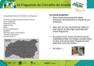 As Freguesias do Concelho de Anadia
As nossas propostas:
• Para o bom funcionamento deste
autocarro, foi necessária a criação de um
itinerário.
• Este, por sua vez, vai funcionar todos os
dias menos ao domingo, passando por
várias freguesias.
• O autocarro vai, assim, de forma menos
dispendiosa fazer um trajeto variado todos
os dias, pois passa pelas freguesias mais
próximas umas das outras.
• Ou seja o ….
O concelho de Anadia está dividido em 10 freguesias:
Amoreira da Gândara, Paredes do Bairro e Ancas
Arcos e Mogofores
Avelãs de Caminho
Avelãs de Cima
Moita
São Lourenço do Bairro
Sangalhos
Tamengos, Aguim e Óis do Bairro
Vila Nova de Monsarros
Vilarinho do Bairro
 