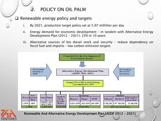 2. POLICY ON OIL PALM
 Renewable energy policy and targets
i. By 2021, production target policy set at 5.97 milliliter per day
ii. Energy demand for economic development – in tandem with Alternative Energy
Development Plan (2012 – 2021): 25% in 10 years
iii. Alternative sources of bio diesel stock and security – reduce dependency on
fossil fuel and imports – low carbon emission targets
Renewable And Alternative Energy Development Plan (AEDP 2012 – 2021)
 