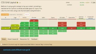 caniuse.com/#feat=css-grid
 