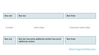 width 350px nested item width 200pxno width
https://cssgrid.me/ﬂex-auto
 
