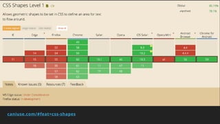 caniuse.com/#feat=css-shapes
 