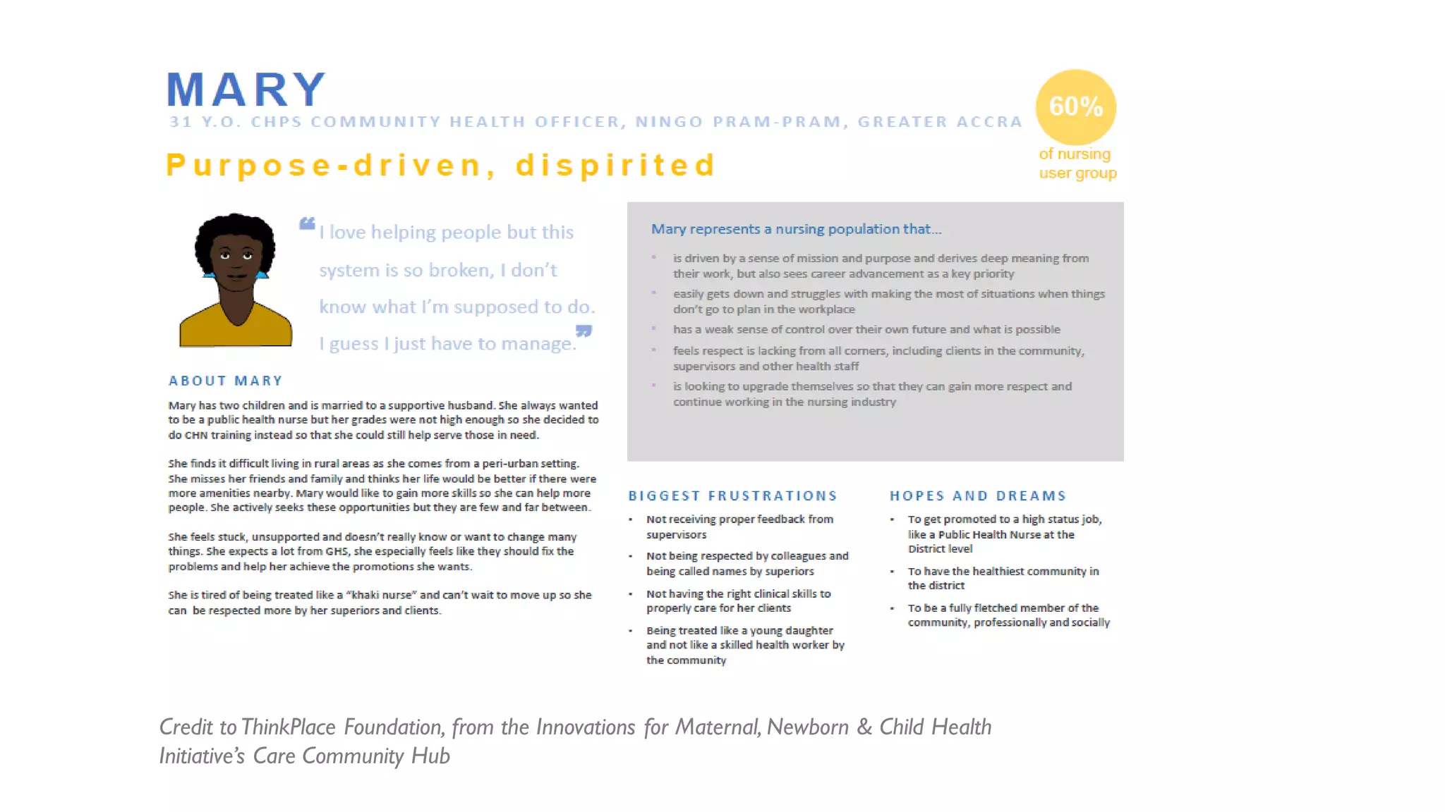 Credit toThinkPlace Foundation, from the Innovations for Maternal, Newborn & Child Health
Initiative’s Care Community Hub
 