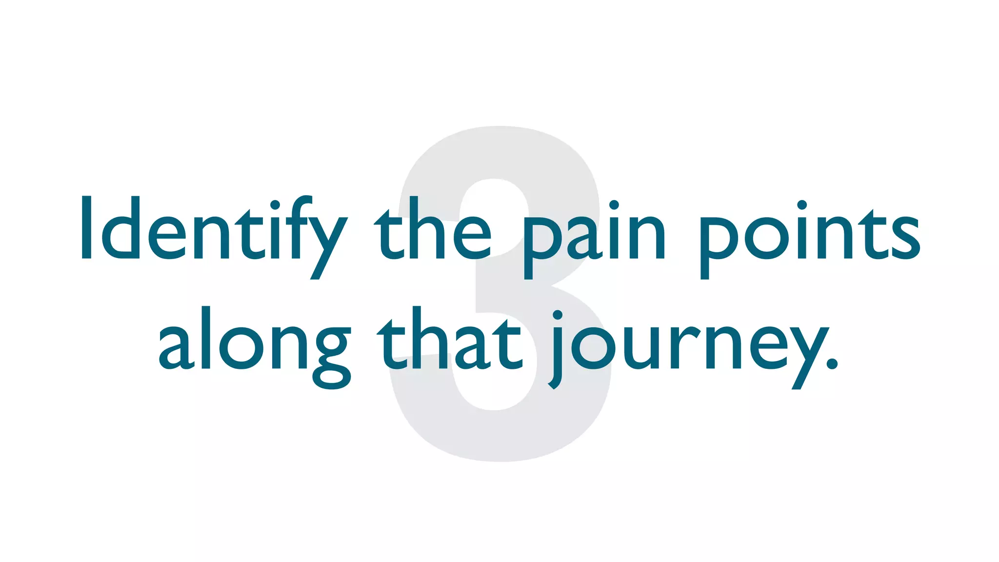 Identify the pain points
along that journey.
 