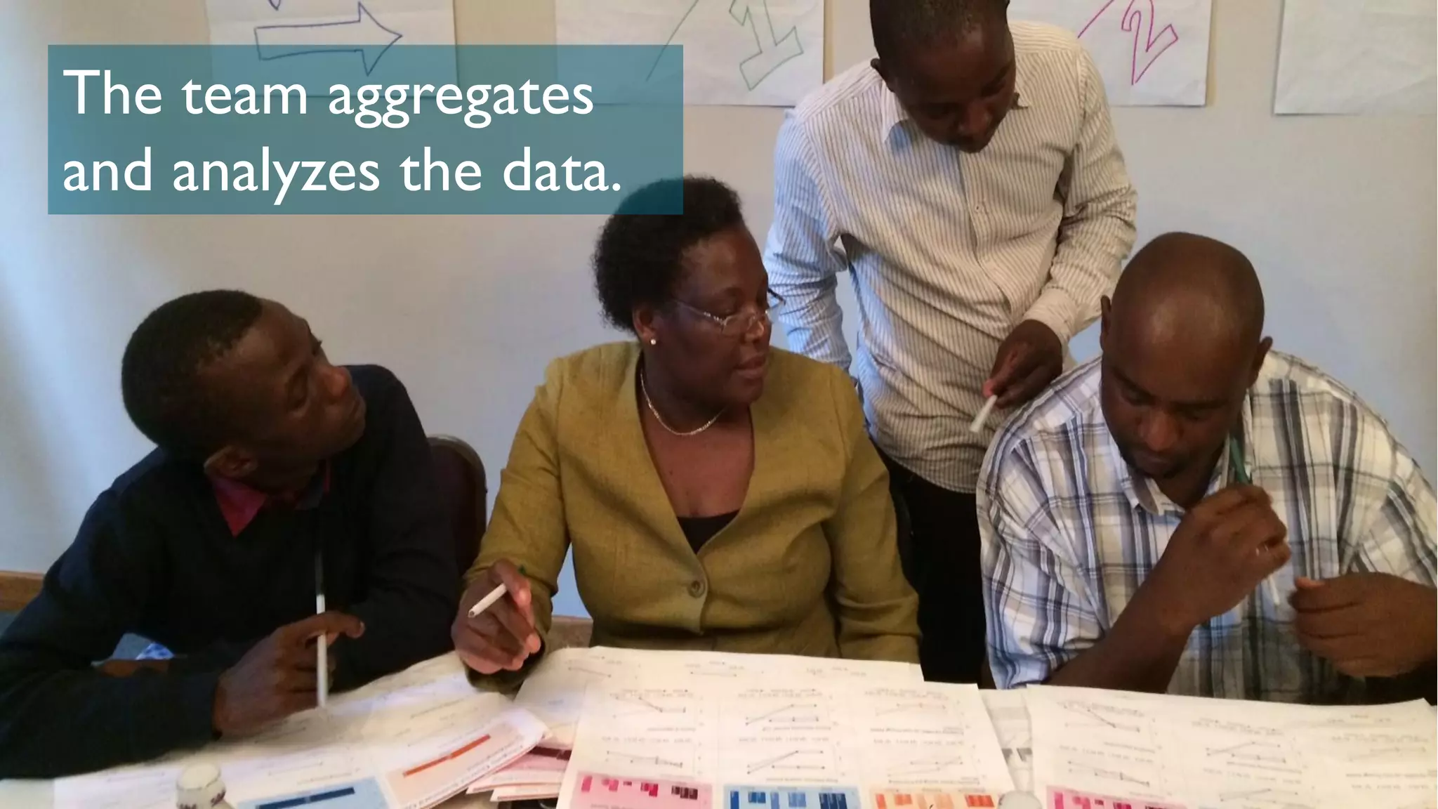 The team aggregates
and analyzes the data.
 