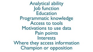 Analytical ability
Job function
Education
Programmatic knowledge
Access to tools
Motivations to use data
Pain points
Interests
Where they access information
Champion or opposition
 