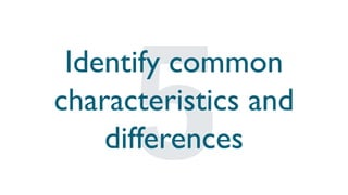 Identify common
characteristics and
differences
 