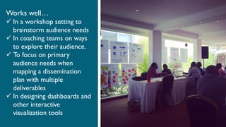 Works well…
 In a workshop setting to
brainstorm audience needs
 In coaching teams on ways
to explore their audience.
 To focus on primary
audience needs when
mapping a dissemination
plan with multiple
deliverables
 In designing dashboards and
other interactive
visualization tools
 