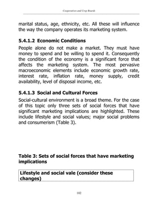 Cooperatives and Crop Boards
102
marital status, age, ethnicity, etc. All these will influence
the way the company operates its marketing system.
5.4.1.2 Economic Conditions
People alone do not make a market. They must have
money to spend and be willing to spend it. Consequently
the condition of the economy is a significant force that
affects the marketing system. The most pervasive
macroeconomic elements include economic growth rate,
interest rate, inflation rate, money supply, credit
availability, level of disposal income, etc.
5.4.1.3 Social and Cultural Forces
Social-cultural environment is a broad theme. For the case
of this topic only three sets of social forces that have
significant marketing implications are highlighted. These
include lifestyle and social values; major social problems
and consumerism (Table 3).
Table 3: Sets of social forces that have marketing
implications
Lifestyle and social vale (consider these
changes)
 