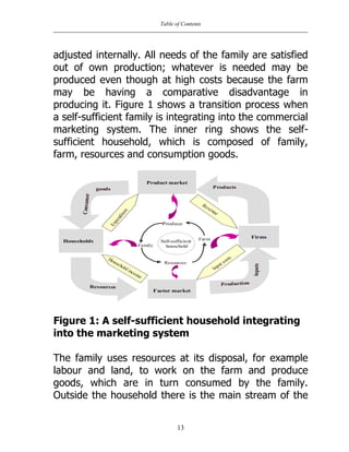 Table of Contents
13
adjusted internally. All needs of the family are satisfied
out of own production; whatever is needed may be
produced even though at high costs because the farm
may be having a comparative disadvantage in
producing it. Figure 1 shows a transition process when
a self-sufficient family is integrating into the commercial
marketing system. The inner ring shows the self-
sufficient household, which is composed of family,
farm, resources and consumption goods.
Self-sufficient
household
Produce
Farm
Resources
Family
Factor market
Firms
Households
Product market
Consumer
goods
Resources
Production
inputs
Products
Expenditure
Revenue
Input costsHousehold income
Figure 1: A self-sufficient household integrating
into the marketing system
The family uses resources at its disposal, for example
labour and land, to work on the farm and produce
goods, which are in turn consumed by the family.
Outside the household there is the main stream of the
 