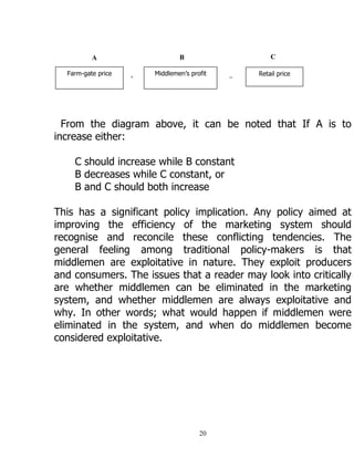 20
From the diagram above, it can be noted that If A is to
increase either:
C should increase while B constant
B decreases while C constant, or
B and C should both increase
This has a significant policy implication. Any policy aimed at
improving the efficiency of the marketing system should
recognise and reconcile these conflicting tendencies. The
general feeling among traditional policy-makers is that
middlemen are exploitative in nature. They exploit producers
and consumers. The issues that a reader may look into critically
are whether middlemen can be eliminated in the marketing
system, and whether middlemen are always exploitative and
why. In other words; what would happen if middlemen were
eliminated in the system, and when do middlemen become
considered exploitative.
Farm-gate price Middlemen‟s profit Retail price
=+
A B C
 