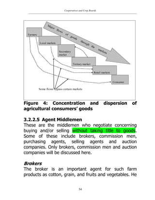 Cooperatives and Crop Boards
54
Farmers
Local markets
Secondary
market
Tertiary market
Retail markets
Consumer
Major flows
of
goods
through
the
markets
Some flows bypass certain markets
Figure 4: Concentration and dispersion of
agricultural consumers’ goods
3.2.2.5 Agent Middlemen
These are the middlemen who negotiate concerning
buying and/or selling without taking title to goods.
Some of these include brokers, commission men,
purchasing agents, selling agents and auction
companies. Only brokers, commission men and auction
companies will be discussed here.
Brokers
The broker is an important agent for such farm
products as cotton, grain, and fruits and vegetables. He
 