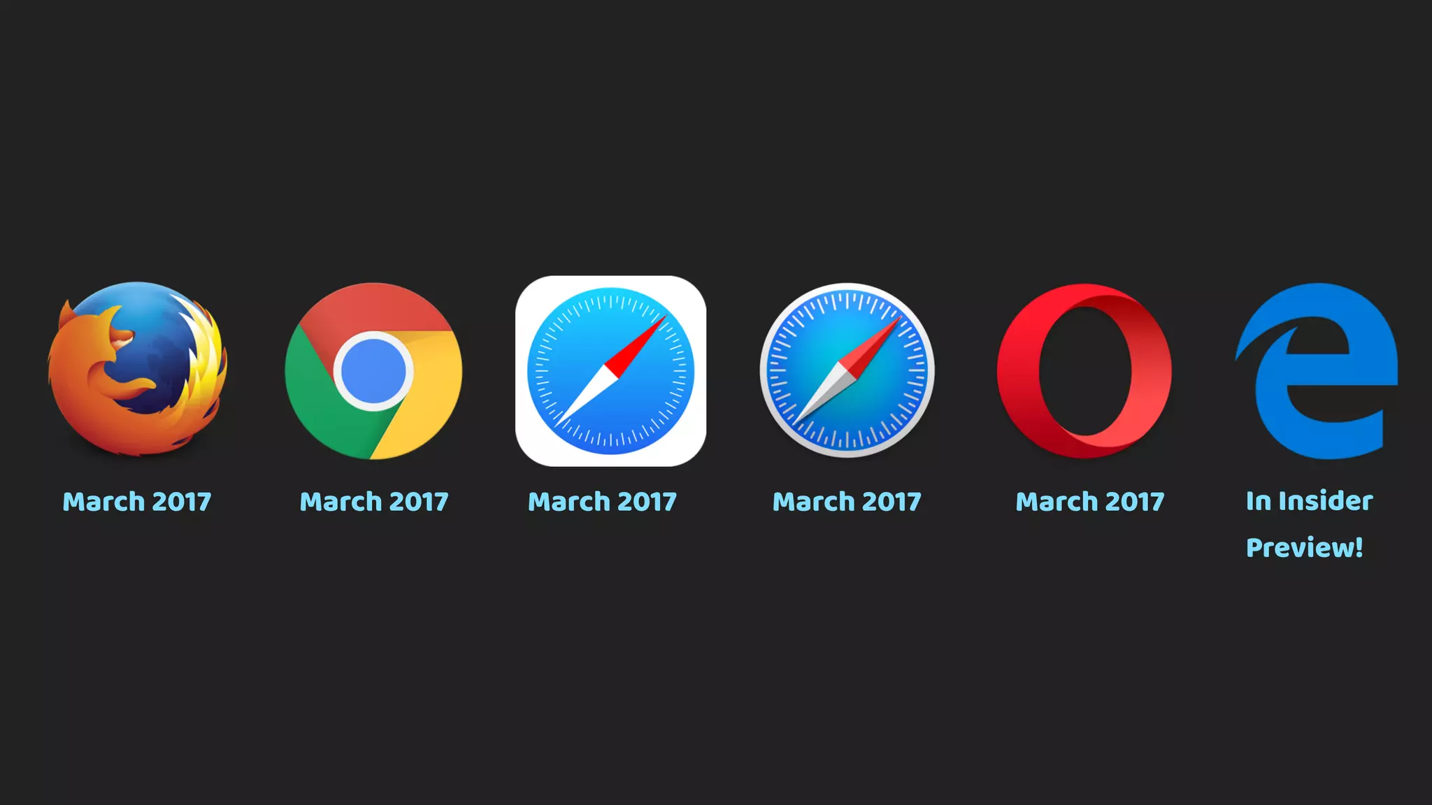 March 2017 March 2017 March 2017 March 2017 March 2017 In Insider 
Preview!
 