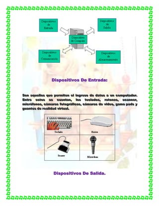 DDiissppoossiittiivvooss DDee EEnnttrraaddaa::
SSSooonnn aaaqqquuueeellllllooosss qqquuueee pppeeerrrmmmiiittteeennn eeelll iiinnngggrrreeesssooo dddeee dddaaatttooosss aaa uuunnn cccooommmpppuuutttaaadddooorrr...
EEEnnntttrrreee eeessstttooosss ssseee cccuuueeennntttaaannn,,, lllooosss ttteeeccclllaaadddooosss,,, rrraaatttooonnneeesss,,, ssscccaaannnnnneeerrr,,,
mmmiiicccrrróóófffooonnnooosss,,, cccááámmmaaarrraaasss fffoootttooogggrrráááfffiiicccaaasss,,, cccááámmmaaarrraaasss dddeee vvviiidddeeeooo,,, gggaaammmeee pppaaadddsss yyy
ggguuuaaannnttteeesss dddeee rrreeeaaallliiidddaaaddd vvviiirrrtttuuuaaalll...
DDiissppoossiittiivvooss DDee SSaalliiddaa..
 