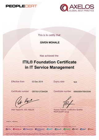 GIVEN MOHALE
ITIL® Foundation Certificate
in IT Service Management
03 Dec 2014
GR750137394GM 9980066476643546
Printed on 4 May 2016
N/A
 