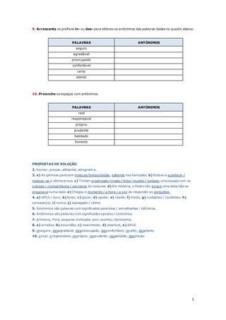 3
9. Acrescenta os prefixos in- ou des- para obteres os antónimos das palavras dadas no quadro abaixo.
PALAVRAS ANTÓNIMOS
seguro
agradável
preocupado
confortável
certo
atento
PALAVRAS ANTÓNIMOS
10. Preenche os espaços com antónimos.
PALAVRAS ANTÓNIMOS
PALAVRAS ANTÓNIMOS
real
responsável
próprio
prudente
habitado
honesto
PROPOSTAS DE SOLUÇÃO
2. treinar; presos; altíssima; atingiram a.
3. a) As gémeas pareciam malucas/tontas/doidas, saltando nas bancadas. b) Estava a acontecer /
realizar-se a última prova. c) Tinham organizado /criado / feito/ reunido / juntado uma equipa com os
colegas / companheiros / parceiros do costume. d) Em História, o Pedro não errava uma data/não se
enganava numa data. e) Chegou o momento / a hora / a vez de responder as perguntas.
4. a) difícil / duro; b) lento; c) gozar; d) ajudar; e) rápido; f) medo; g) cuidadoso / cauteloso; h)
cansado(a); i) nunca; j) sossegado / calmo
5. Sinónimos são palavras com significados parecidos / semelhantes / idênticos.
6. Antónimos são palavras com significados opostos / contrários.
7. primeira; Fora, pequena inimizade; pior; acertou; baixíssima.
8. a) errados; b) escuridão; c) nascimento; d) abertura; e) difícil.
9. inseguro; desagradável; despreocupado; desconfortável; incerto; desatento
10. irreal; irresponsável; impróprio; imprudente; desabitado; desonesto
 