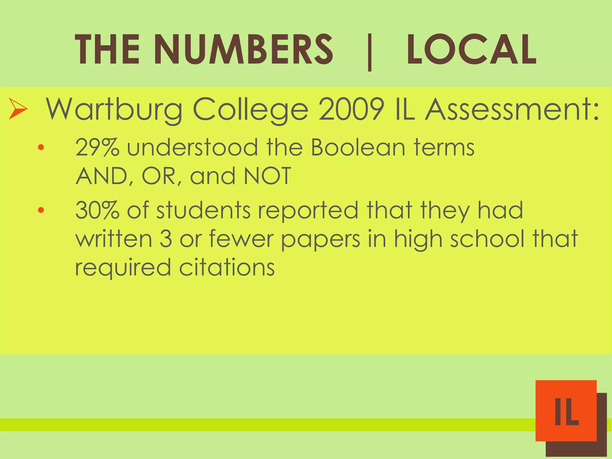 THE NUMBERS | LOCAL
 Wartburg College 2009 IL Assessment:
•
•

29% understood the Boolean terms
AND, OR, and NOT
30% of students reported that they had
written 3 or fewer papers in high school that
required citations

IL

 