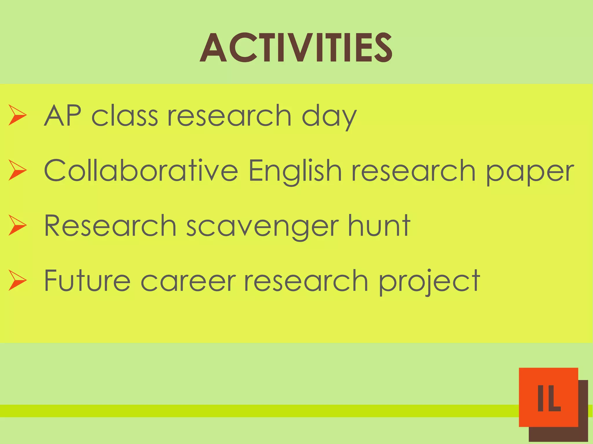 ACTIVITIES
 AP class research day

 Collaborative English research paper
 Research scavenger hunt
 Future career research project

IL

 