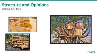 Setting the Stage
Structure and Opinions
 
