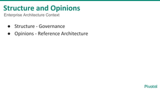 Enterprise Architecture Context
Structure and Opinions
● Structure - Governance
● Opinions - Reference Architecture
 