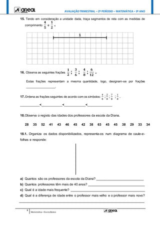 AVALIAÇÃOTRIMESTRAL – 2º PERÍODO – MATEMÁTICA – 3º ANO
5
Matemática –EnsinoBásico
1
15. Tendo em consideração a unidade dada, traça segmentos de reta com as medidas de
comprimento
𝟒
𝟓
e
𝟏
𝟐
.
16. Observa as seguintes frações
𝟏
𝟐
;
𝟑
𝟔
;
𝟒
𝟖
;
𝟔
𝟏𝟐
.
Estas frações representam a mesma quantidade, logo, designam-se por frações
__________________.
17.Ordena as frações seguintes de acordo com os símbolos:
4
8
;
2
8
;
7
8
;
1
8
.
____________<_____________<_____________<_______________
18.Observa o registo das idades dos professores da escola da Diana.
28 35 52 41 43 46 45 42 38 63 45 45 38 29 33 34
18.1. Organiza os dados disponibilizados, representa-os num diagrama de caule-e-
folhas e responde:
a) Quantos são os professores da escola da Diana? __________________________
b) Quantos professores têm mais de 40 anos? _______________________________
c) Qual é a idade mais frequente? _________________________________________
d) Qual é a diferença de idade entre o professor mais velho e o professor mais novo?
_____________________________________________________________________
 