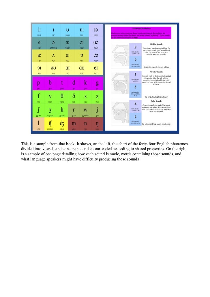 Teaching different learning styles powerpoint image