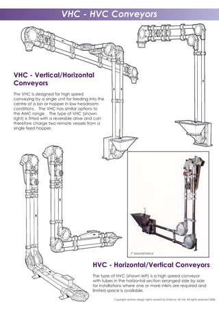 VHC - HVC Conveyors
VHC - Vertical/Horizontal
Conveyors
The VHC is designed for high speed
conveying by a single unit for feeding into the
centre of a bin or hopper in low headroom
conditions. The VHC has similar options to
the AMC range. The type of VHC (shown
right) is fitted with a reversible drive and can
therefore charge two remote vessels from a
single feed hopper.
HVC - Horizontal/Vertical Conveyors
The type of HVC (shown left) is a high speed conveyor
with tubes in the horizontal section arranged side by side
for installations where one or more inlets are required and
limited space is available.
3” Horizontal/Vertical
Copyright and/or design rights owned by Entecon UK Ltd. All rights reserved 2004
 