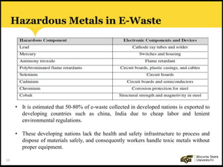 11
Hazardous Metals in E-Waste
• It is estimated that 50-80% of e-waste collected in developed nations is exported to
developing countries such as china, India due to cheap labor and lenient
environmental regulations.
• These developing nations lack the health and safety infrastructure to process and
dispose of materials safely, and consequently workers handle toxic metals without
proper equipment.
 