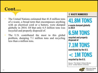 15
Cont.…
• The United Nations estimated that 41.8 million tons
of e-waste, a broad term that encompasses anything
with an electrical cord or a battery, were dumped
globally in 2014. Of that only 6.5 million tons was
recycled and properly disposed of.
• The U.S. contributed the most to this global
problem, dumping 7.1 million tons and recycling
less than a million tons.
 